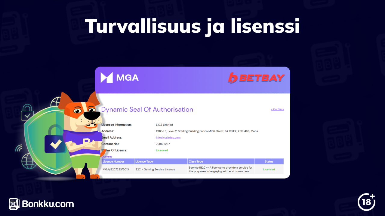 betbay casino lisenssi