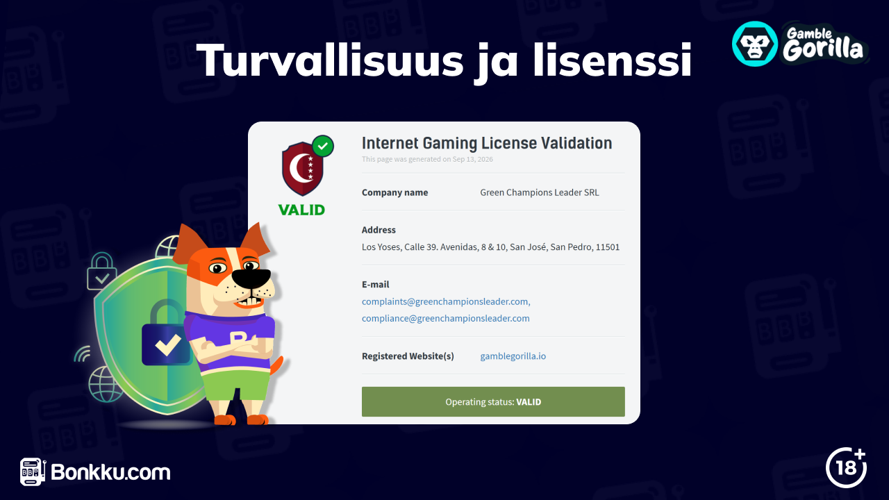 gamblegorilla casino lisenssi