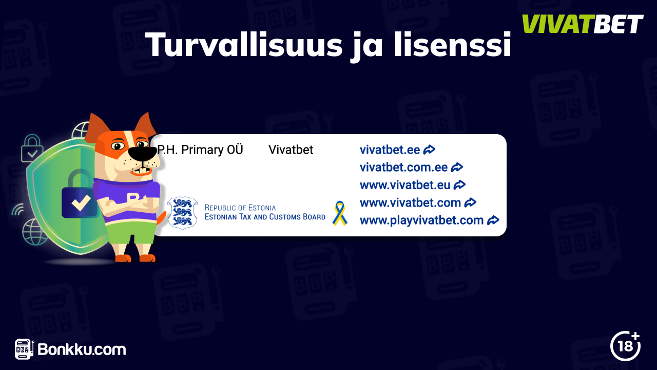 vivatbet casino lisenssi