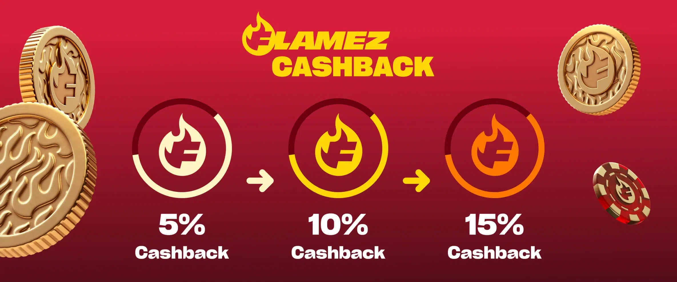 flamez cashback