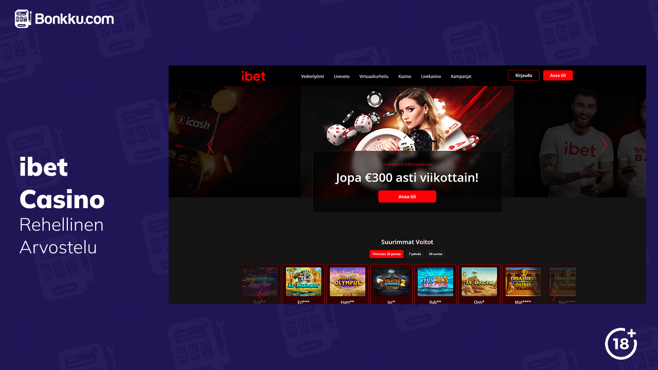 ibet casino arvostelu