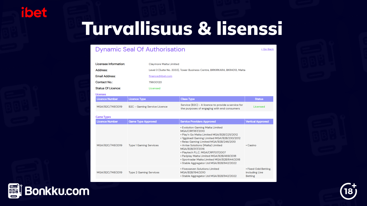 ibet casino turvallisuus ja lisenssi