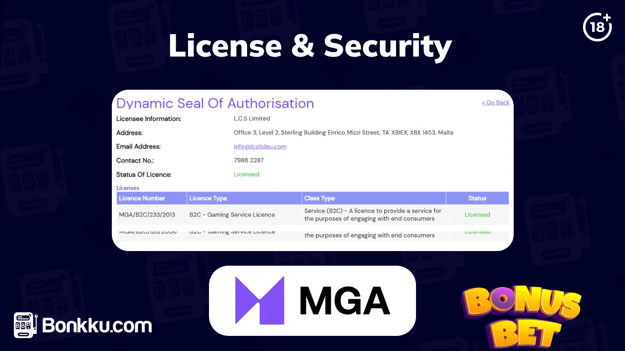 bonusbet license and security