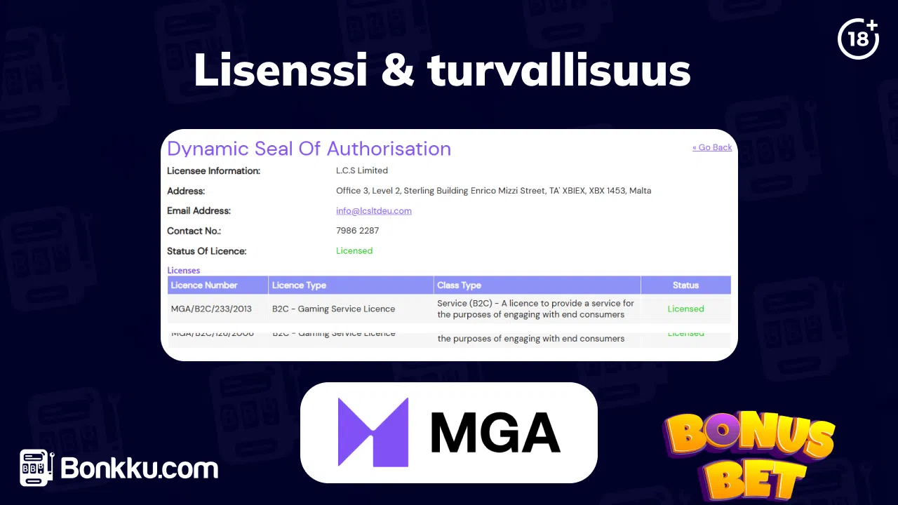 bonusbet lisenssi ja turvallisuus