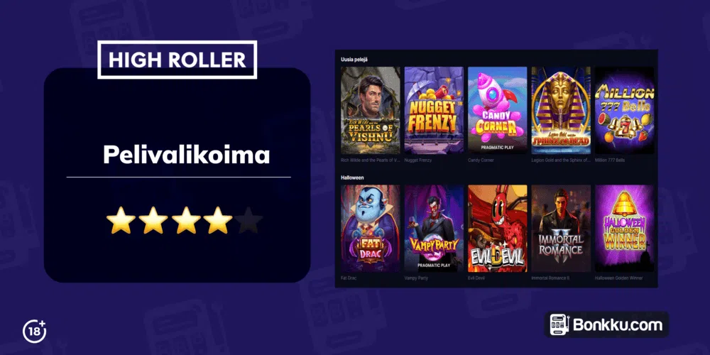 highroller pelivalikoima