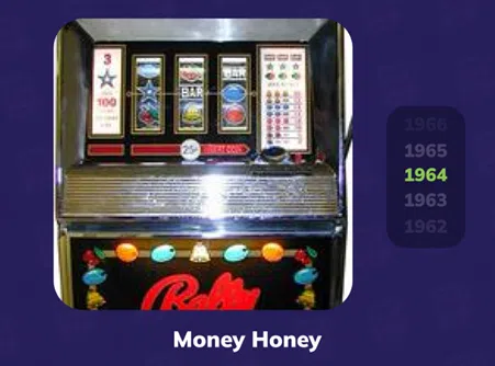 Kolikkopelien historia - Money honey kolikkopeli
