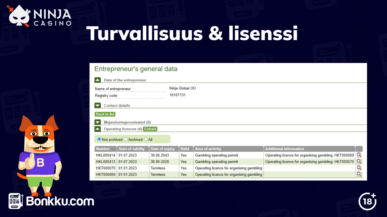 ninja casino turvallisuus ja lisenssi