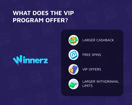 Winnerz Casino VIP Program