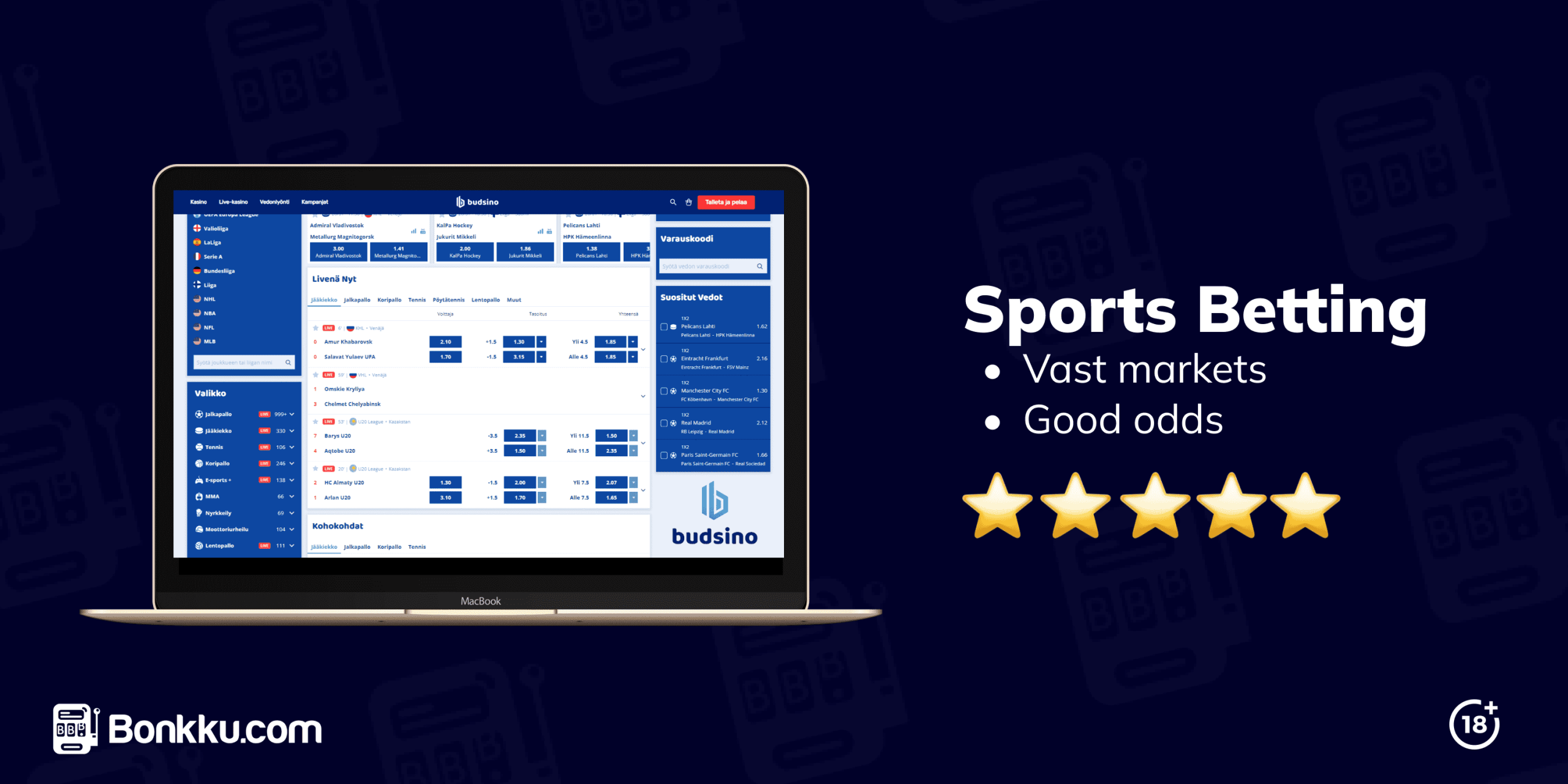 Budsino casino review sports betting