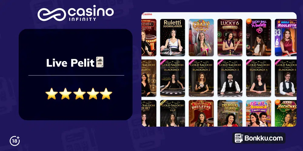 Casino Infinity Live Pelit