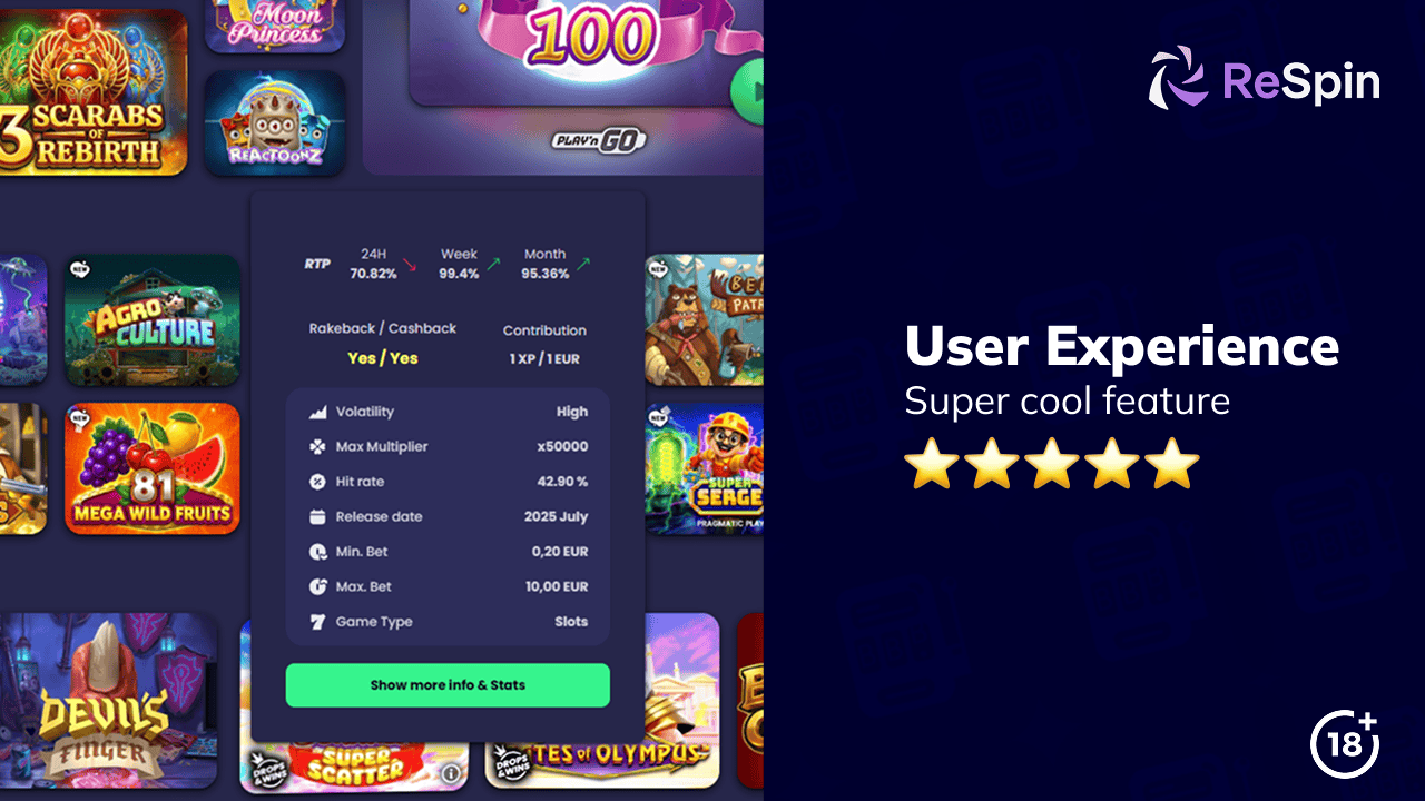 user experience at respin casino