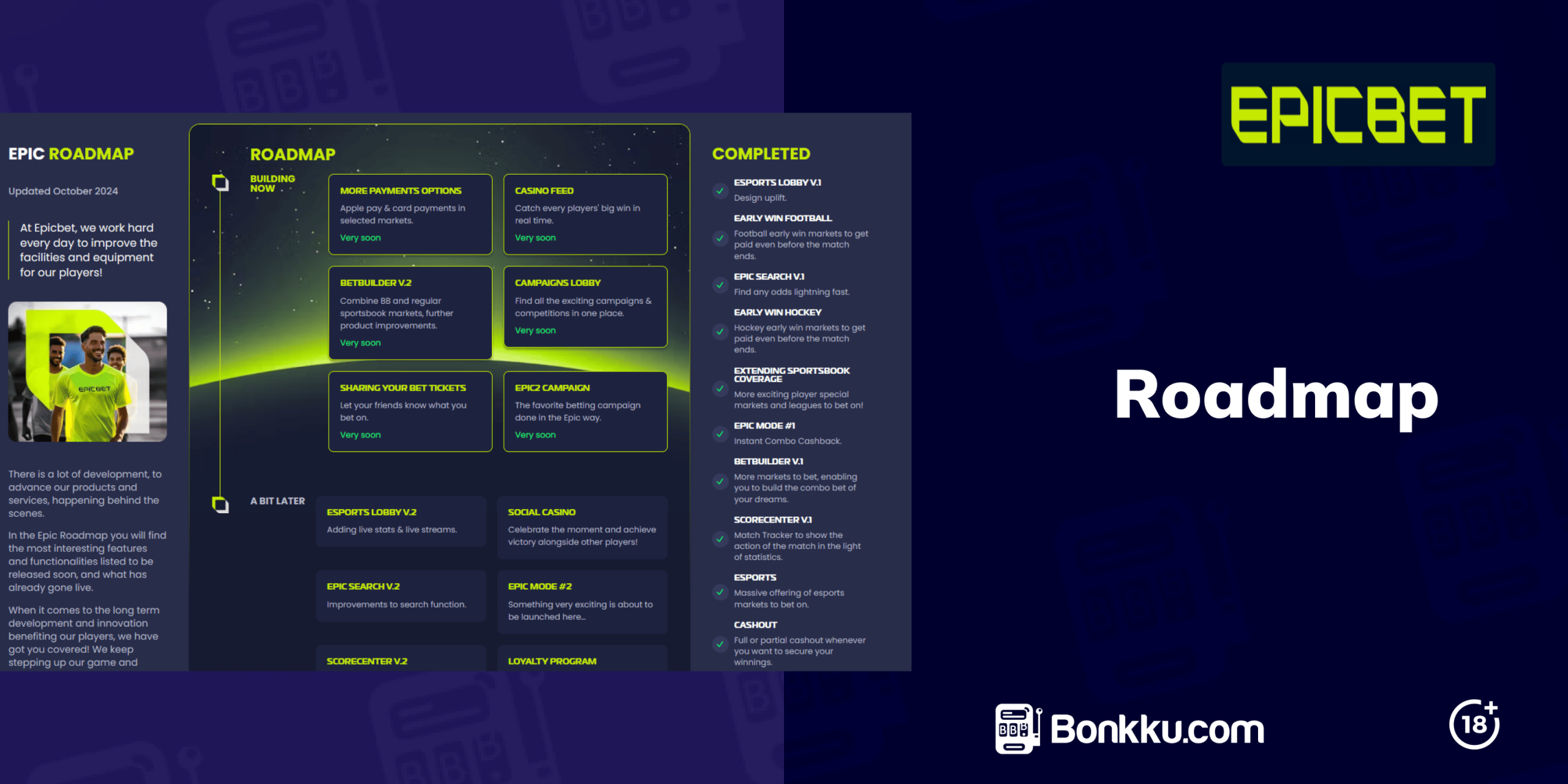 epicbet roadmap