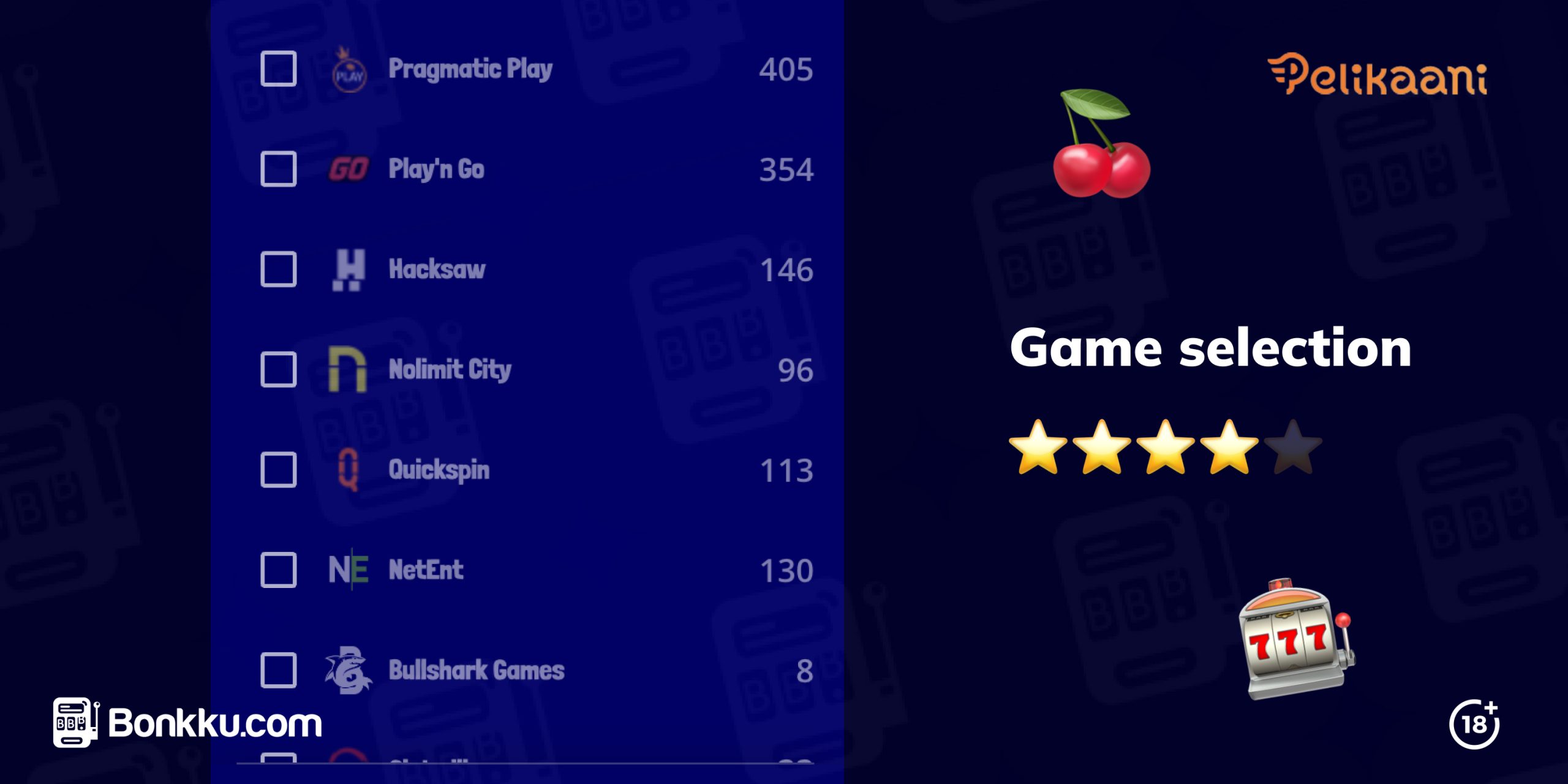 The image shows a list of game providers at Pelikaani Casino, including Pragmatic Play, Play’n GO, and Hacksaw. On the right side, the text rates the game selection as four stars out of five.