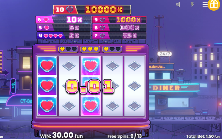 hearts highway bonus