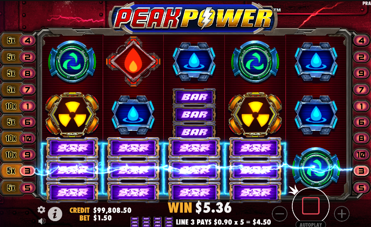 peak power bonus