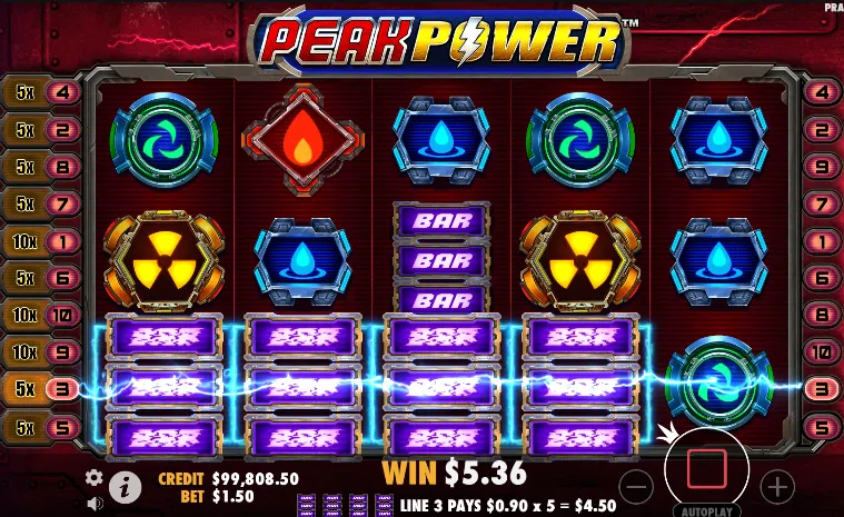 peak power bonus