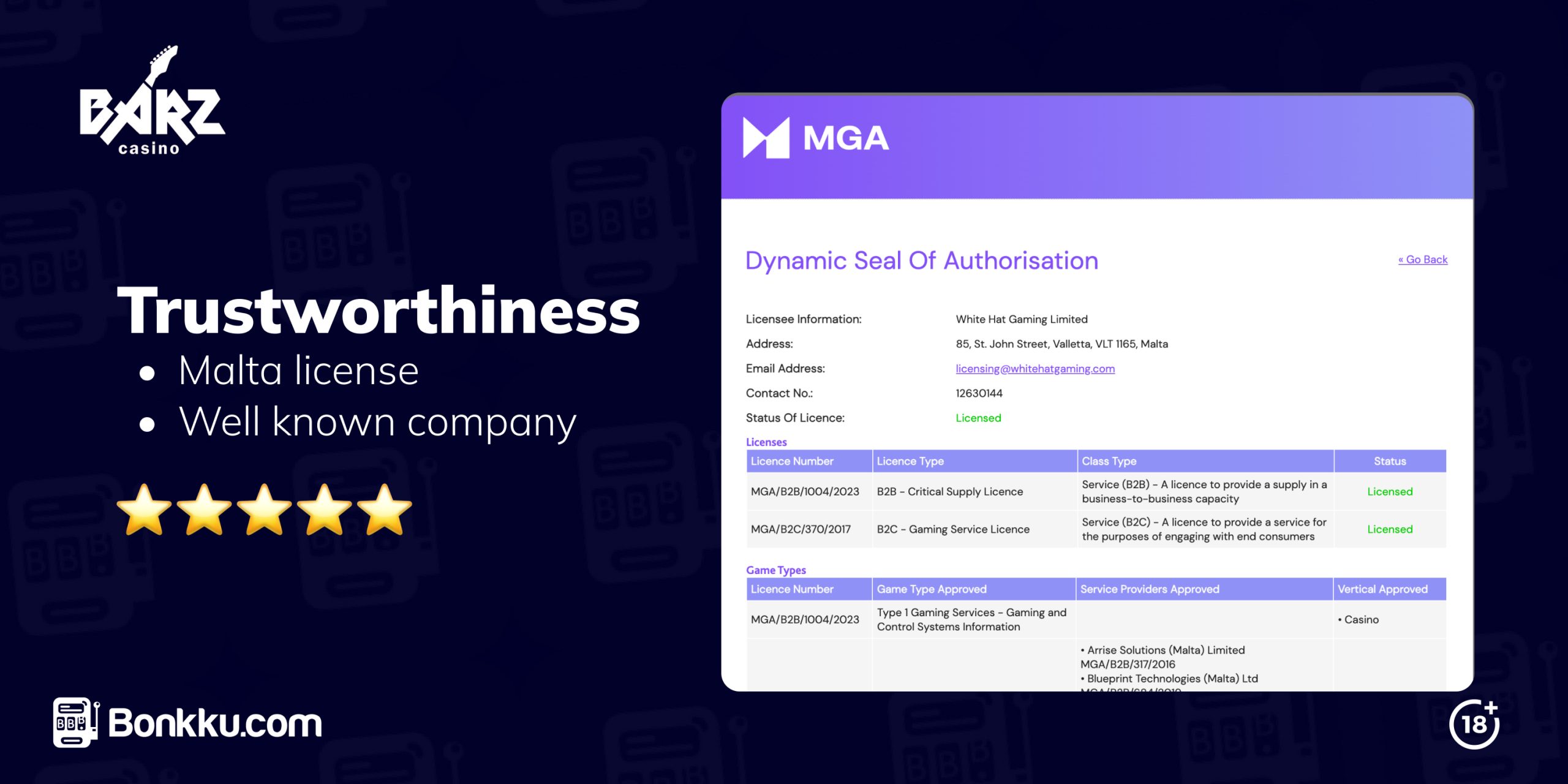 Barz Casino displays a Malta Gaming Authority (MGA) license certificate, emphasizing the casino's licensing and reputation. The text notes trustworthiness with a 5 out of 5 stars rating.