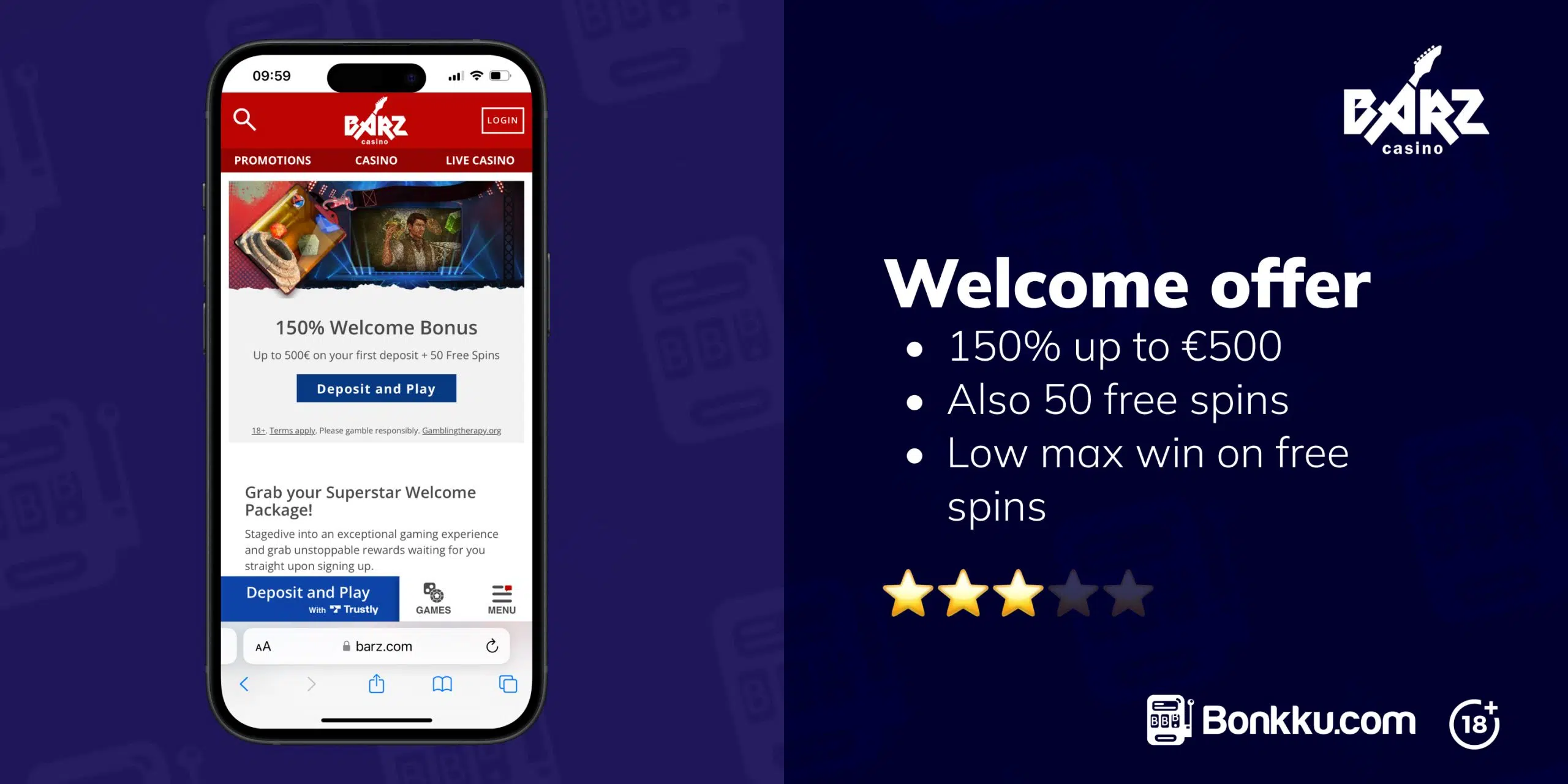 Barz Casino welcome bonus offer of 150% up to €500 and 50 free spins, shown on a mobile device. The text notes the offer but also mentions a low max win on free spins. Rated 3 out of 5 stars.