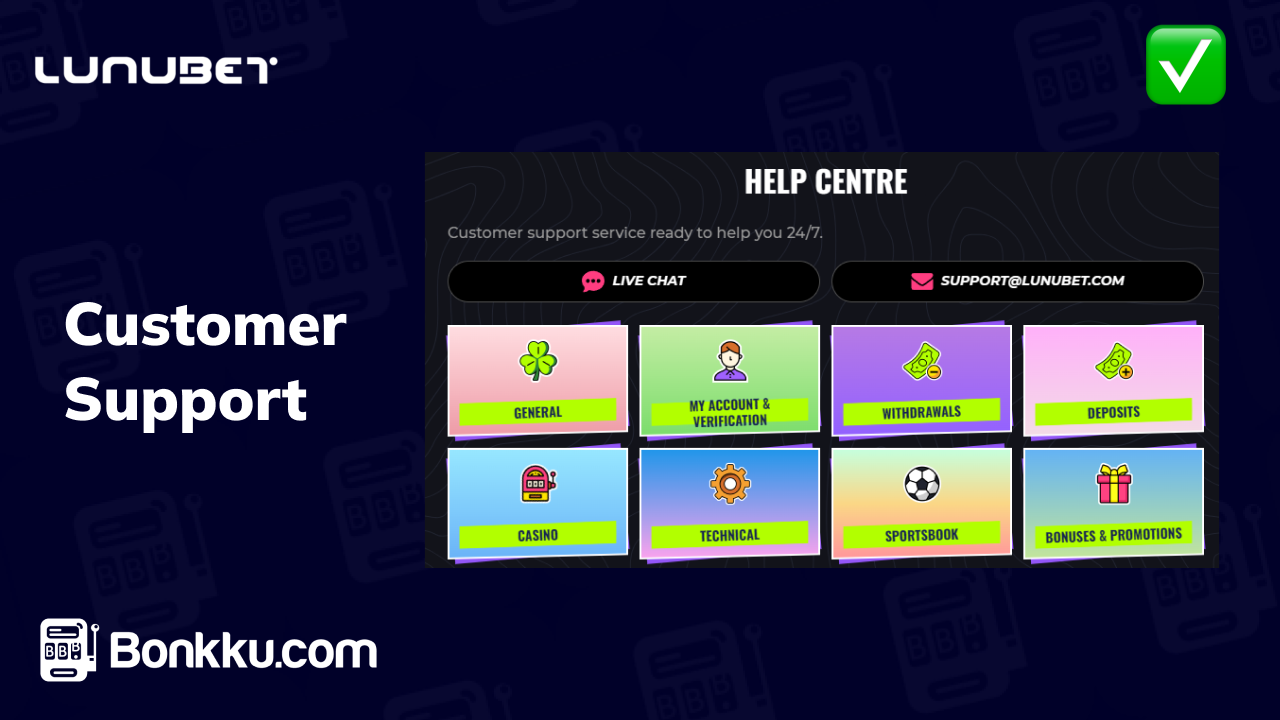 lunubet casino customer support
