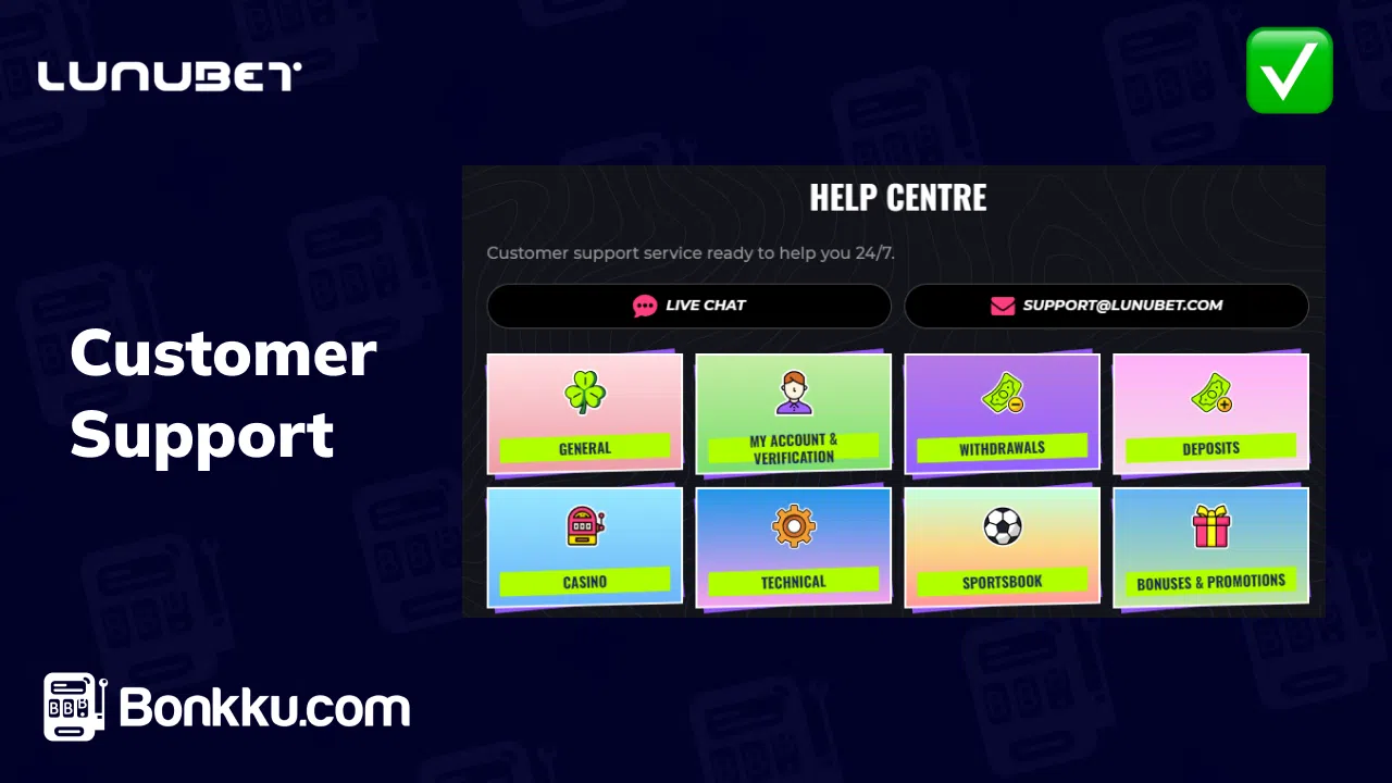 lunubet casino customer support