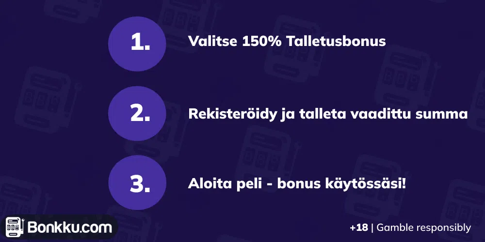 yksinkertainen ohje 150% talletusbonuksen saamiseen