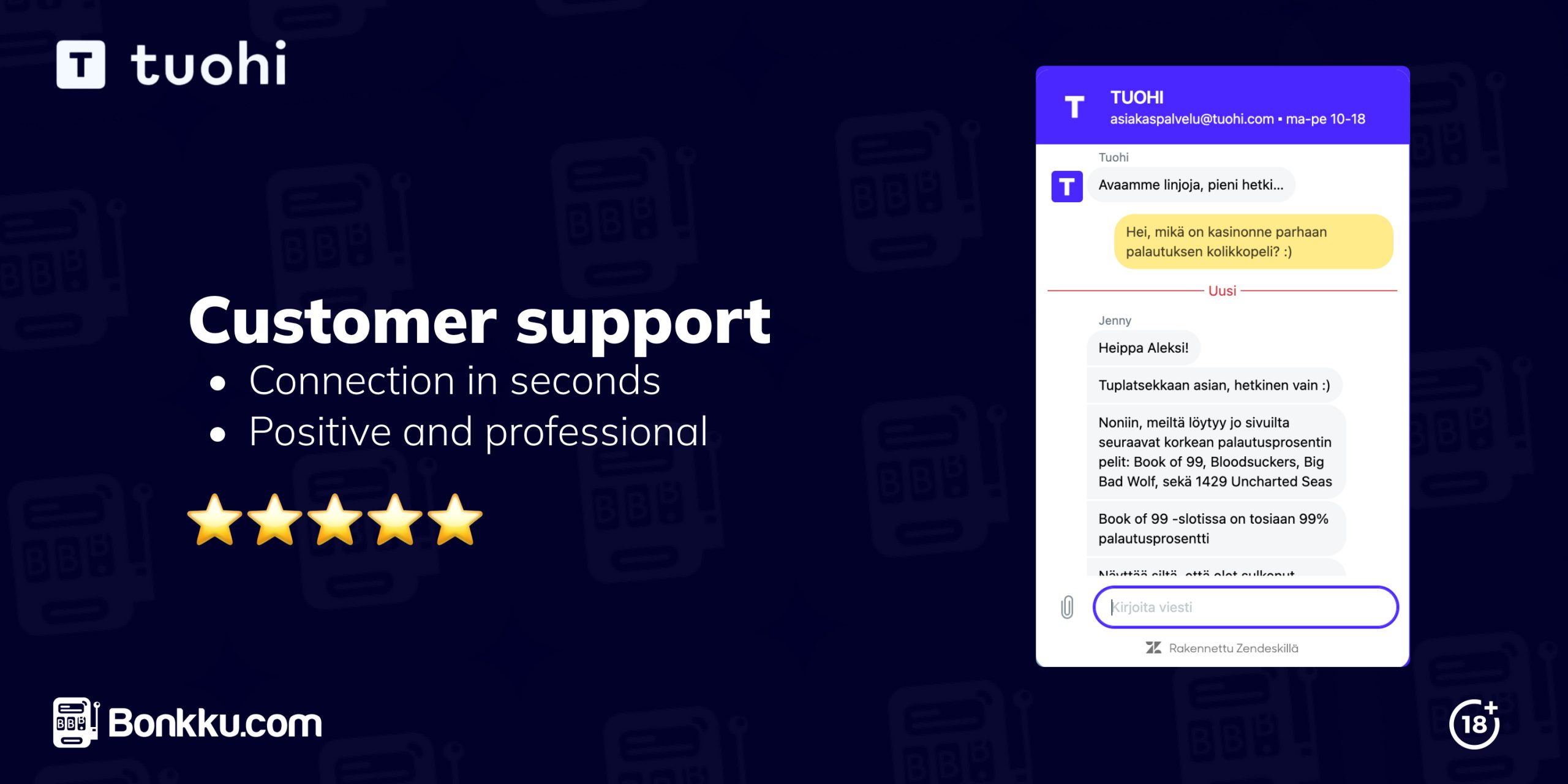 A review highlighting Tuohi casino's customer support. The image shows a chat conversation where a support agent named Jenny helps a customer named Aleksi by listing high-RTP games available on the site. Key points of the review note quick connection times and a positive, professional approach, with a five-star rating displayed.