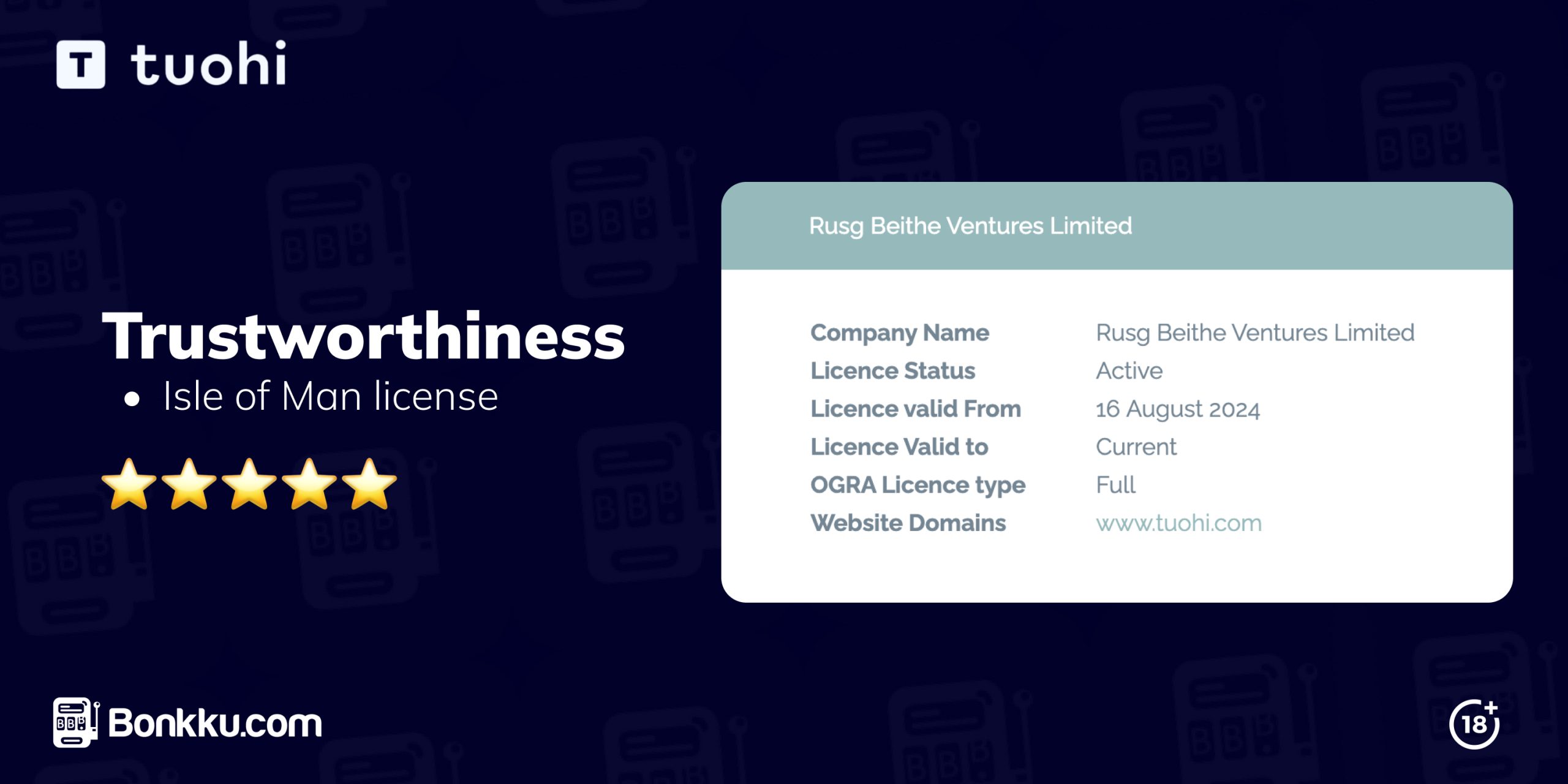 An informational image on Tuohi casino’s licensing details, indicating that it is licensed by the Isle of Man under the company name Rusg Beithe Ventures Limited. The license was issued on 16 August 2024, with a five-star trustworthiness rating.