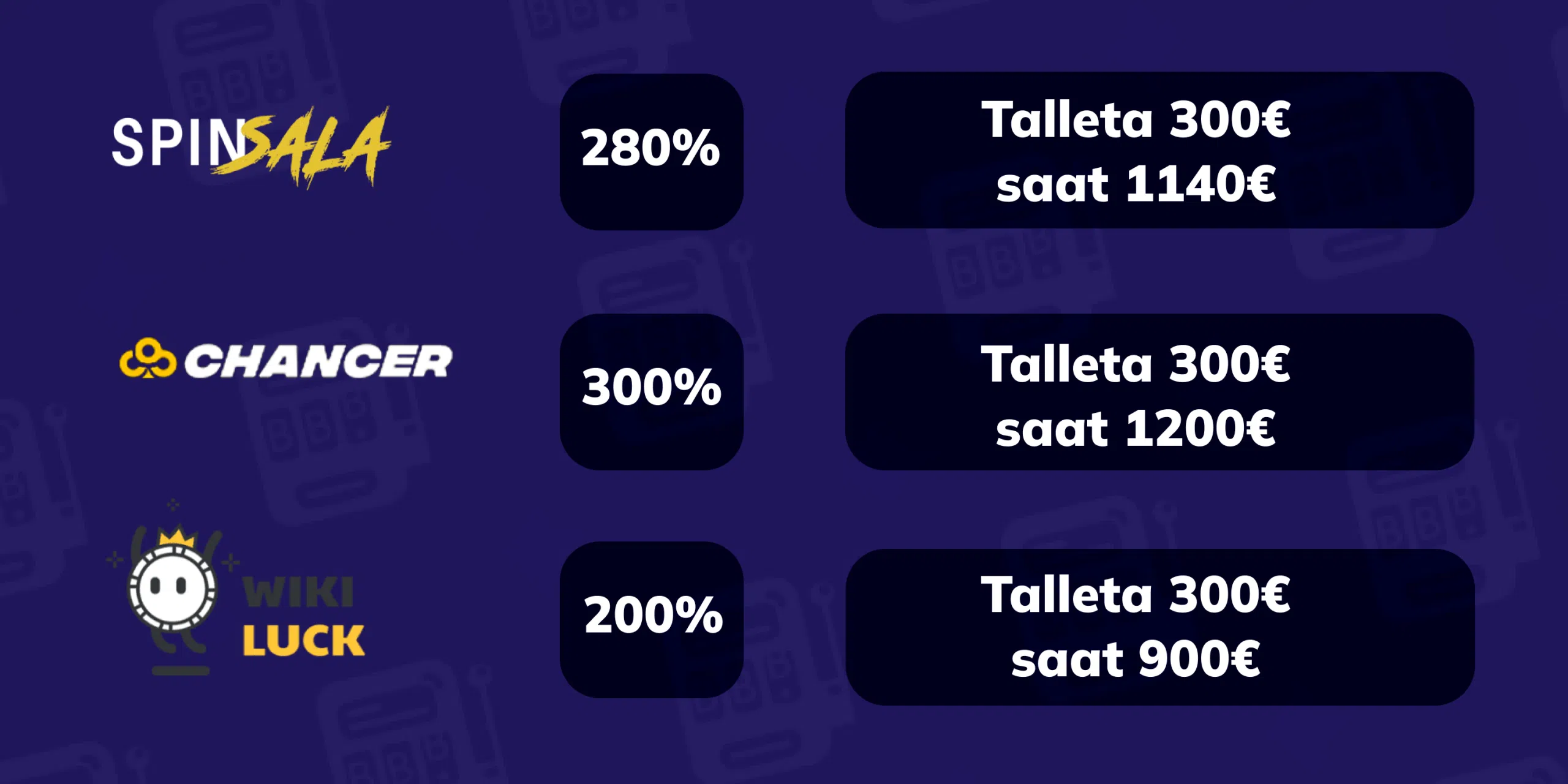 yli 200 talletusbonukset esimerkki