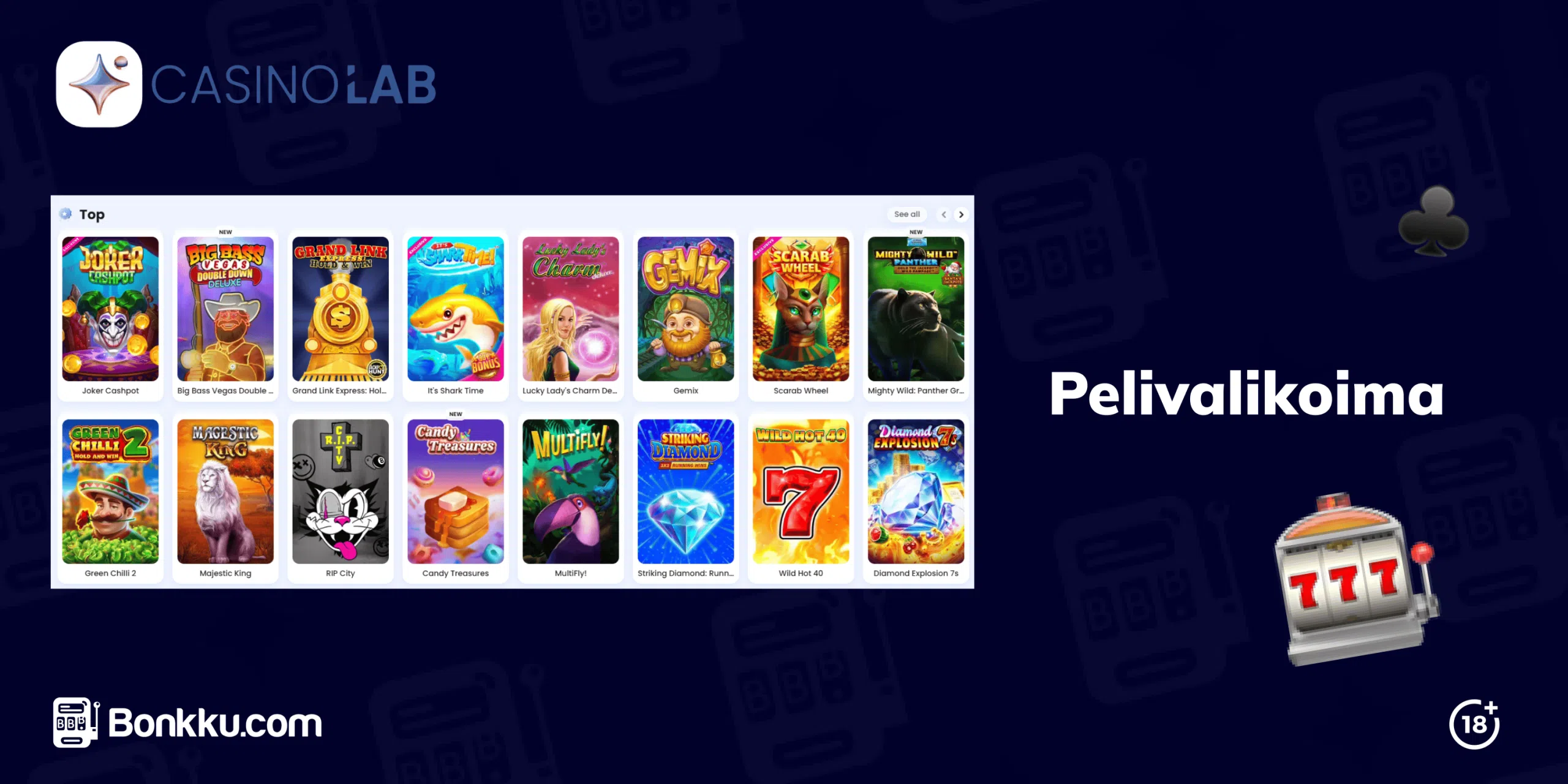 casinolab pelivalikoima