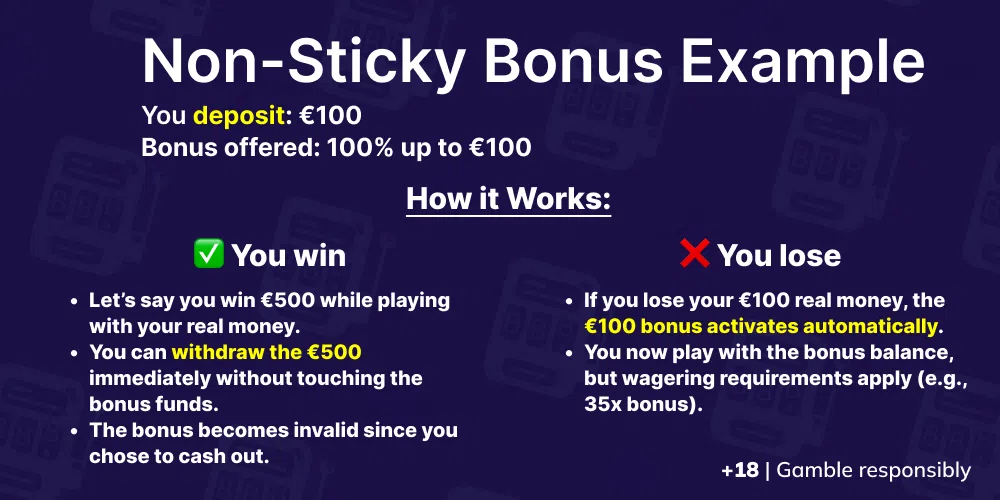 non-sticky bonus example