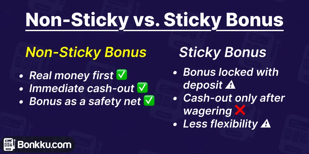 non sticky bonus vs sticky bonus