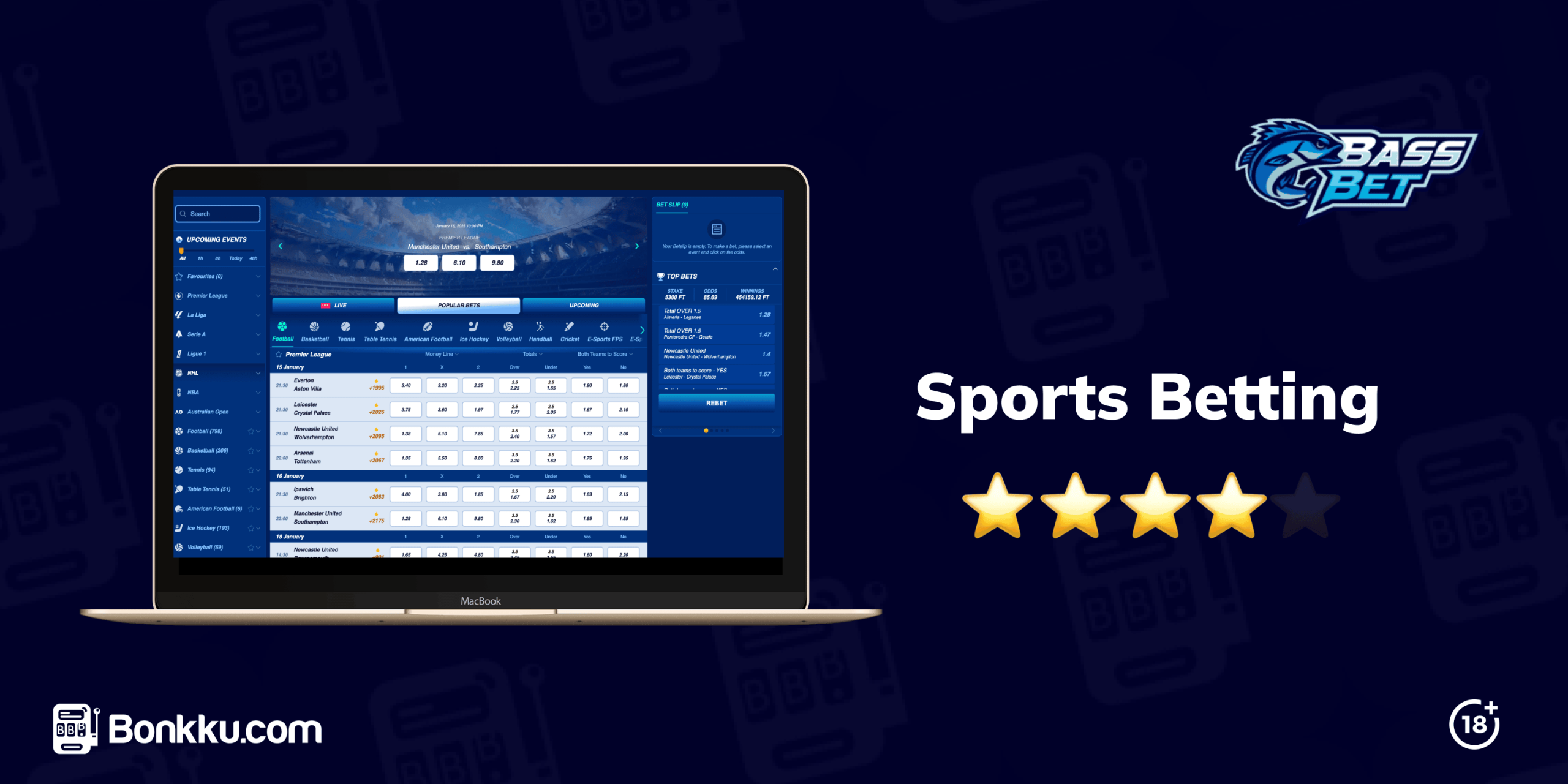 bassbet casino sports betting