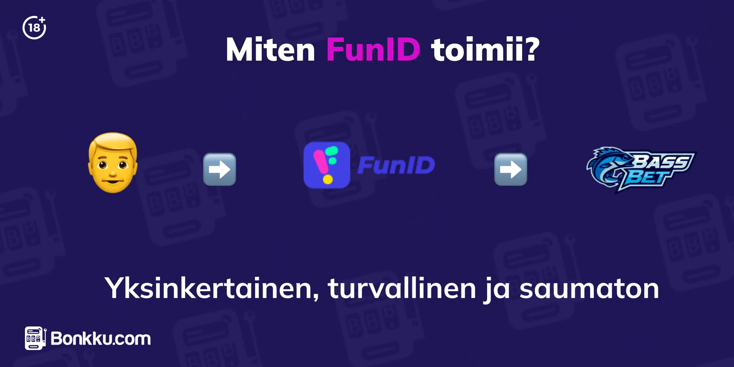 miten funid toimii