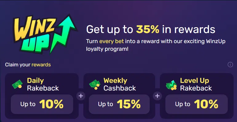 winz casino winzup vip