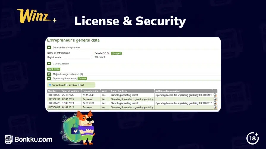 winz license and security