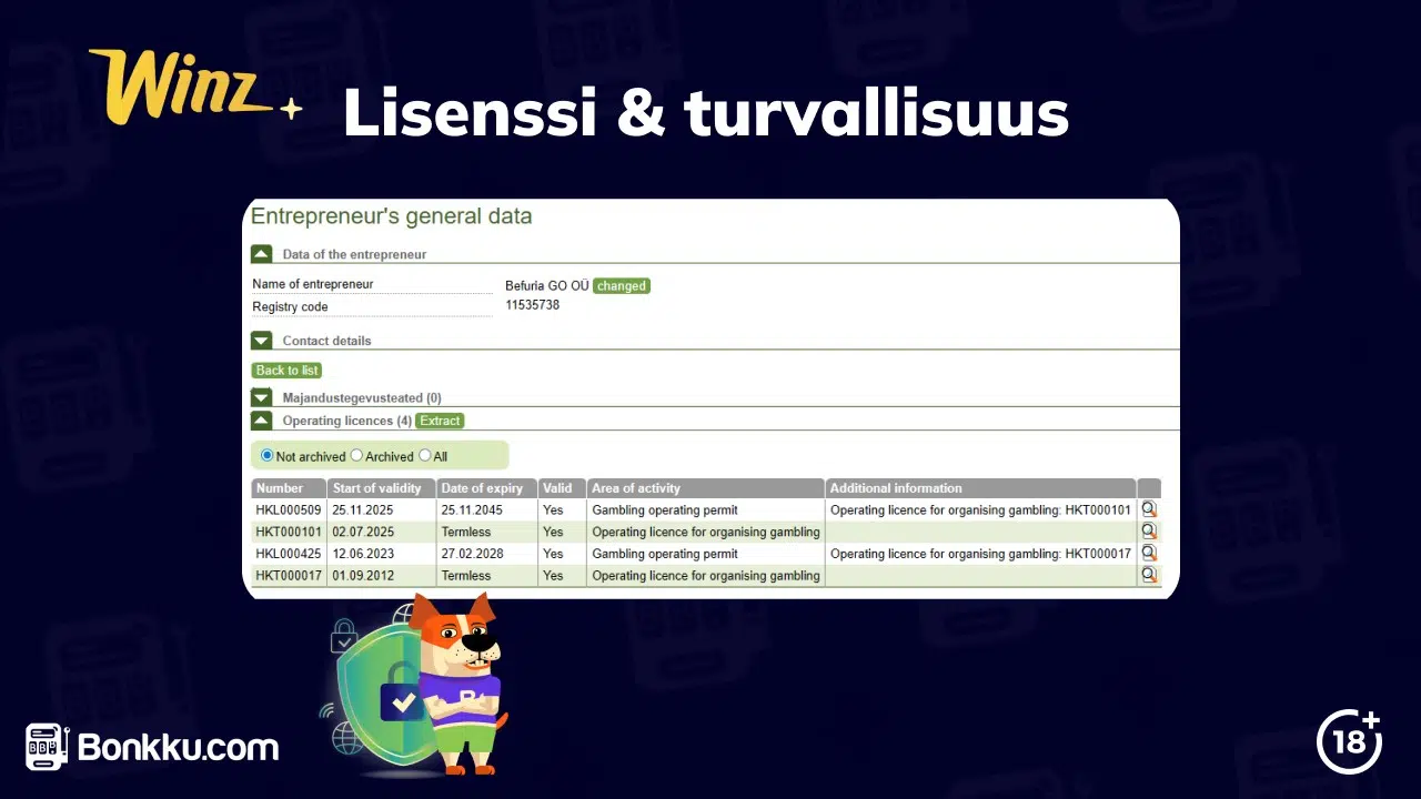 winz lisenssi ja turvallisuus