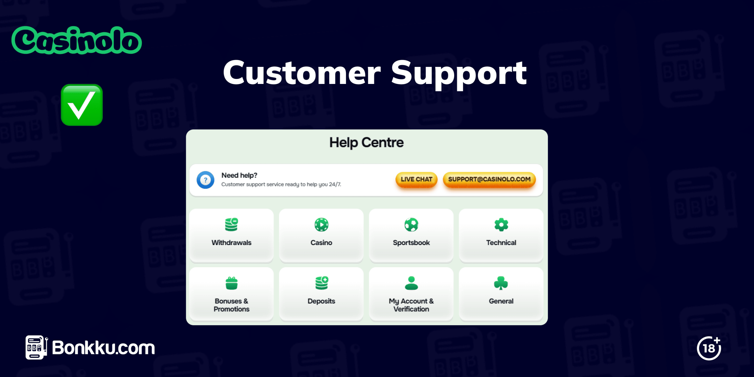 casinolo casino customer support