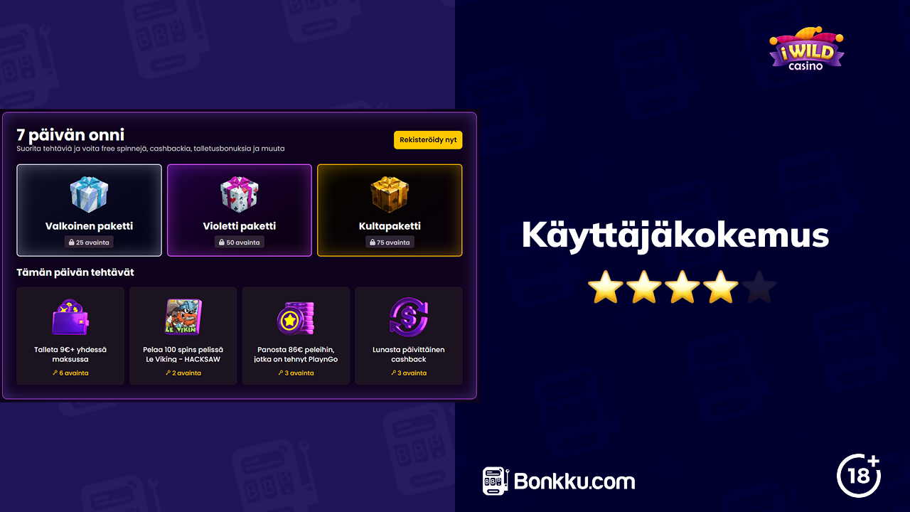iwild casino käyttäjäkokemus