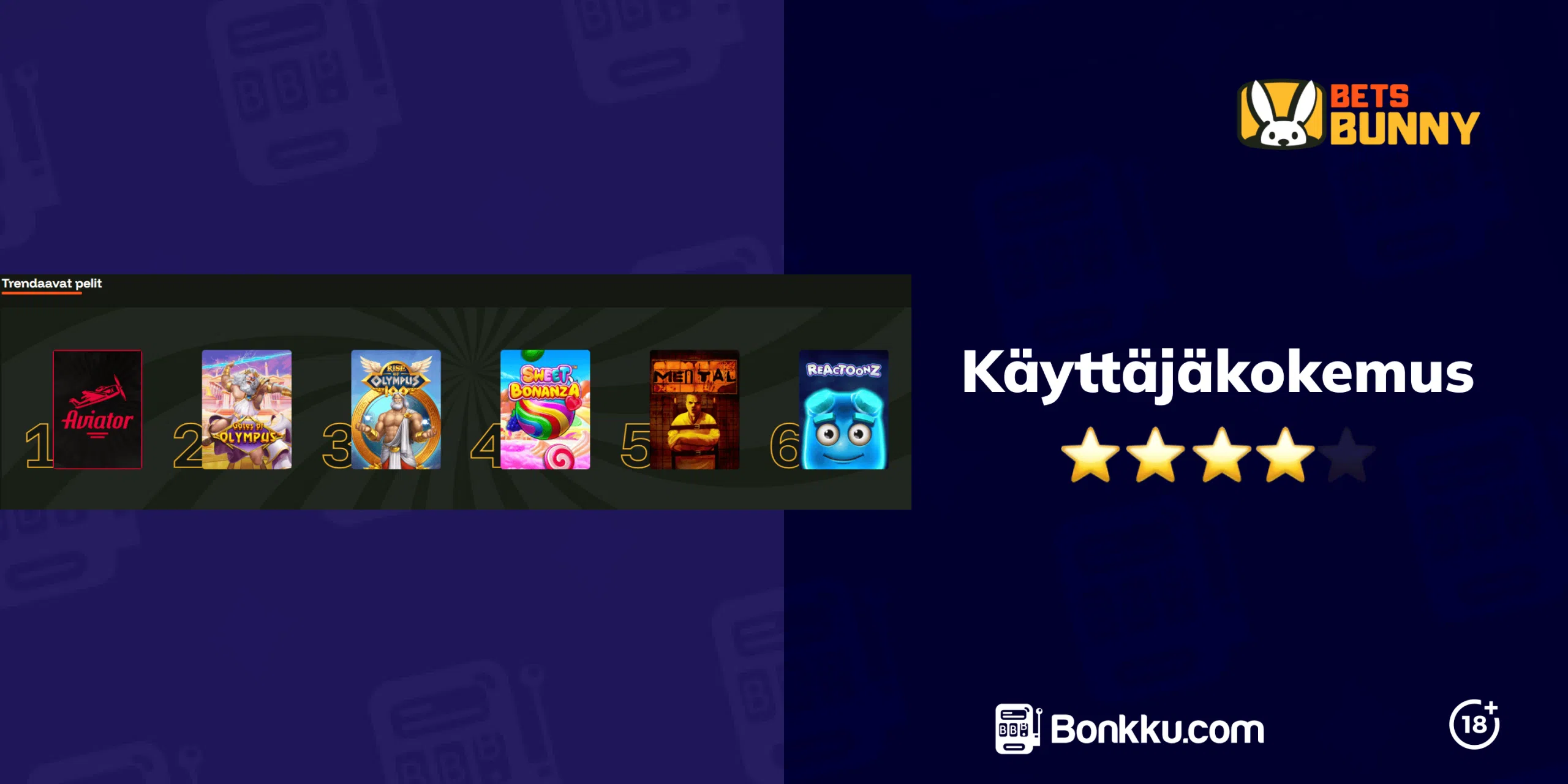 betsbunny käyttäjäkokemus
