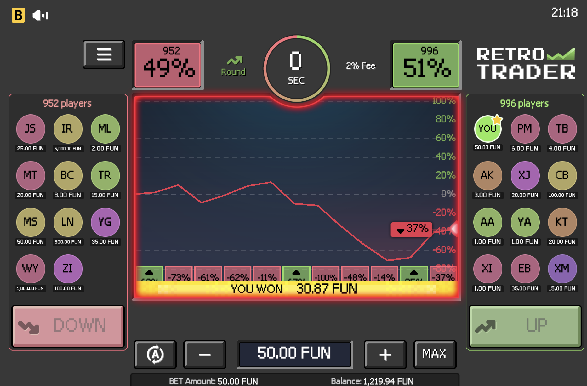 retro trader feature