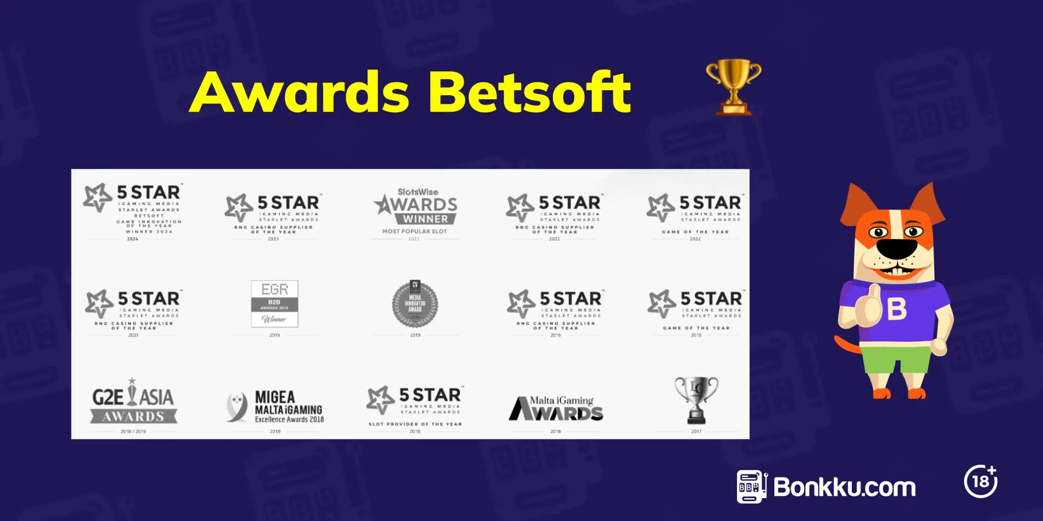 betsoft awards
