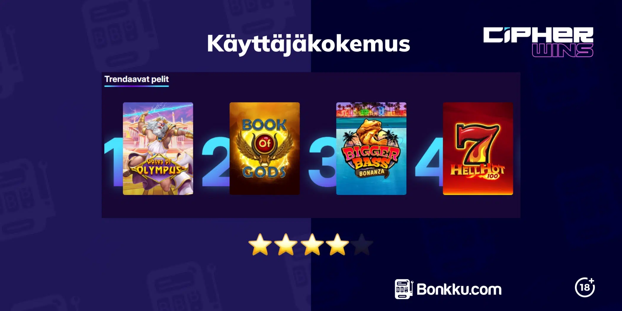 cipherwins casino käyttäjäkokemus
