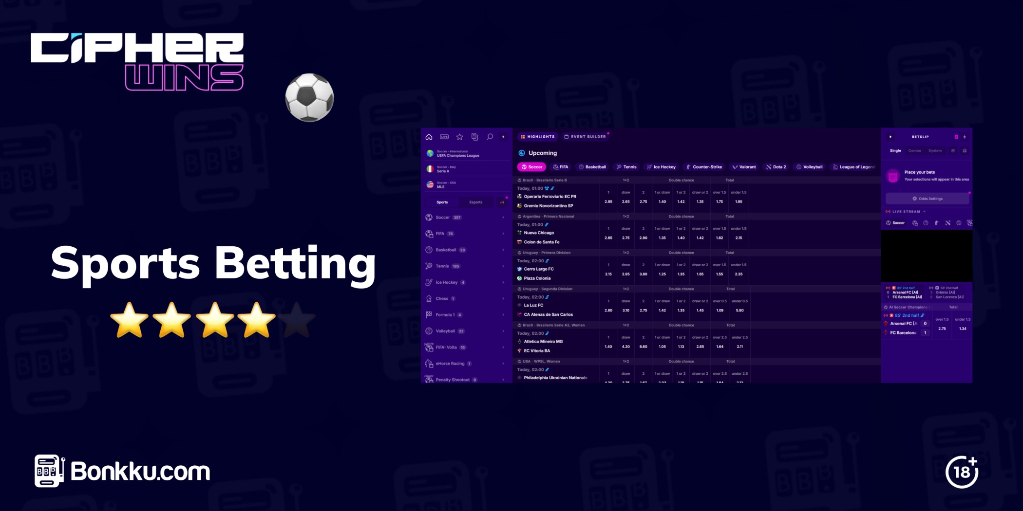 cipherwins casino sports betting