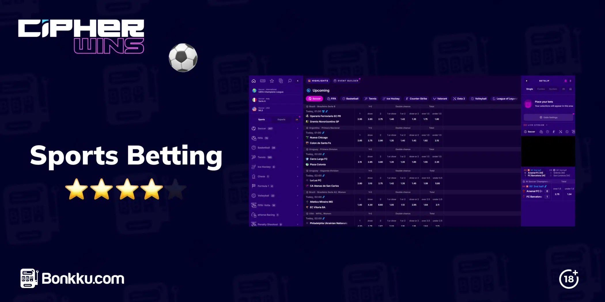 cipherwins casino sports betting