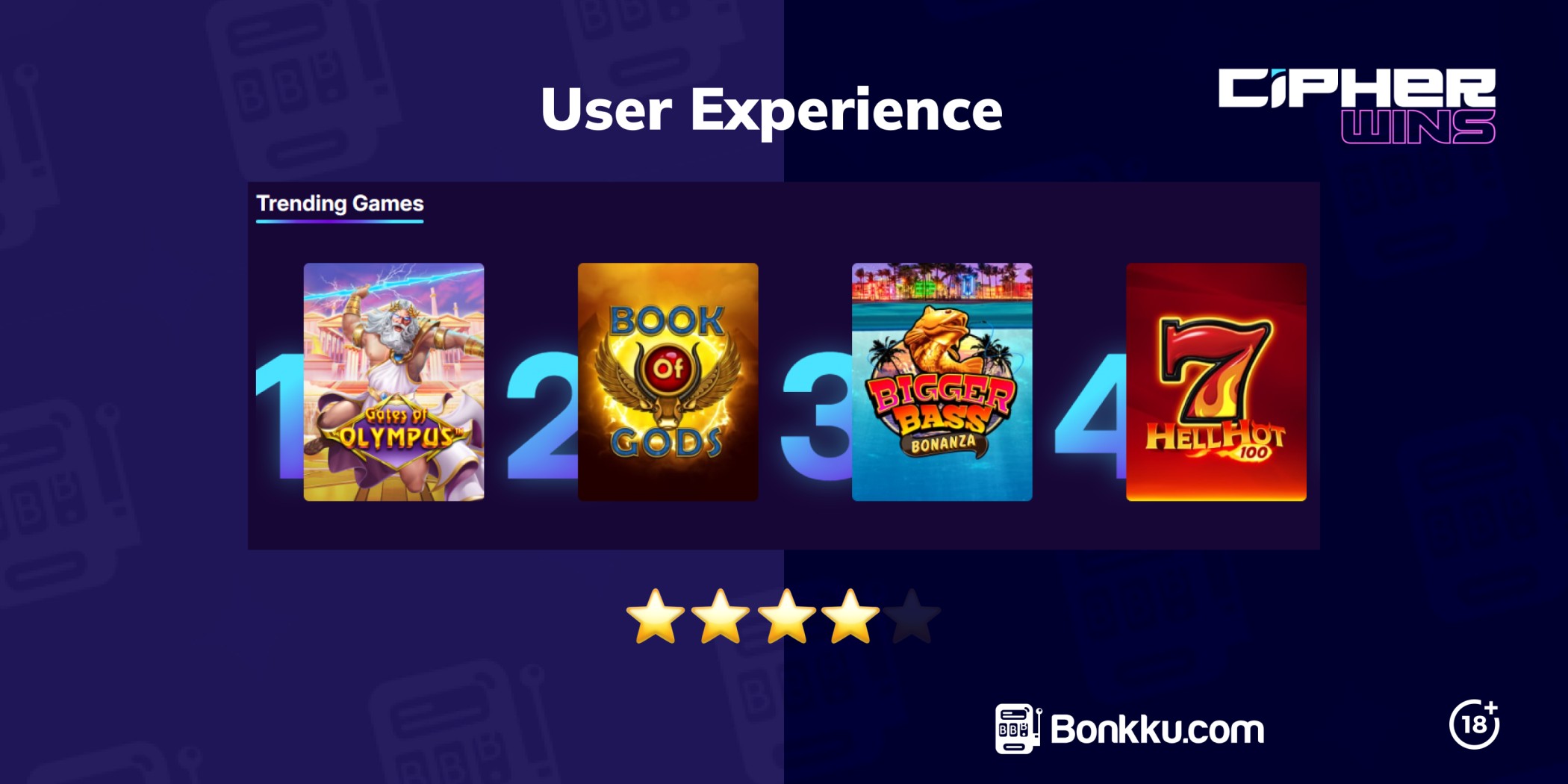 cipherwins casino user experience