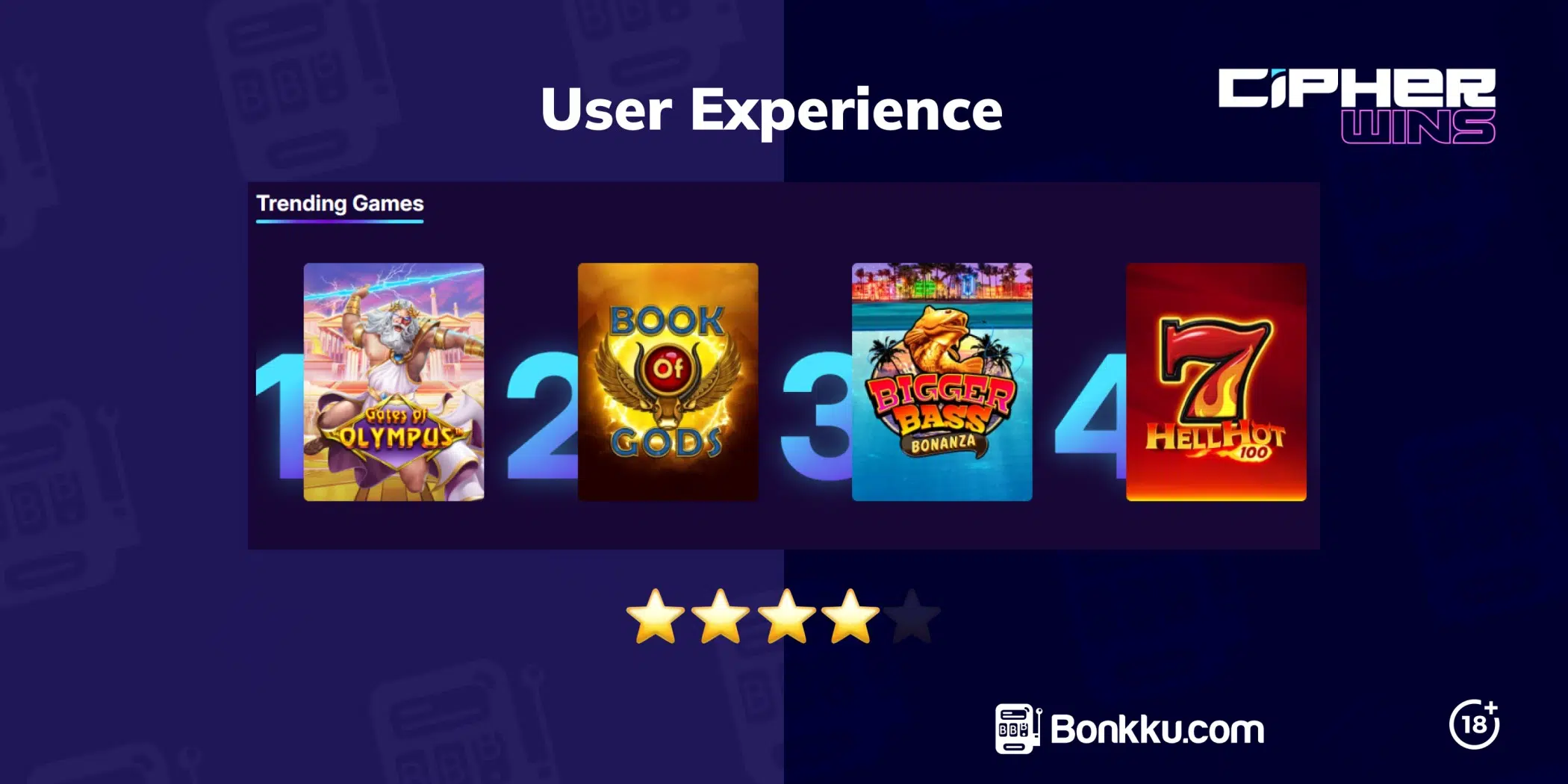 cipherwins casino user experience