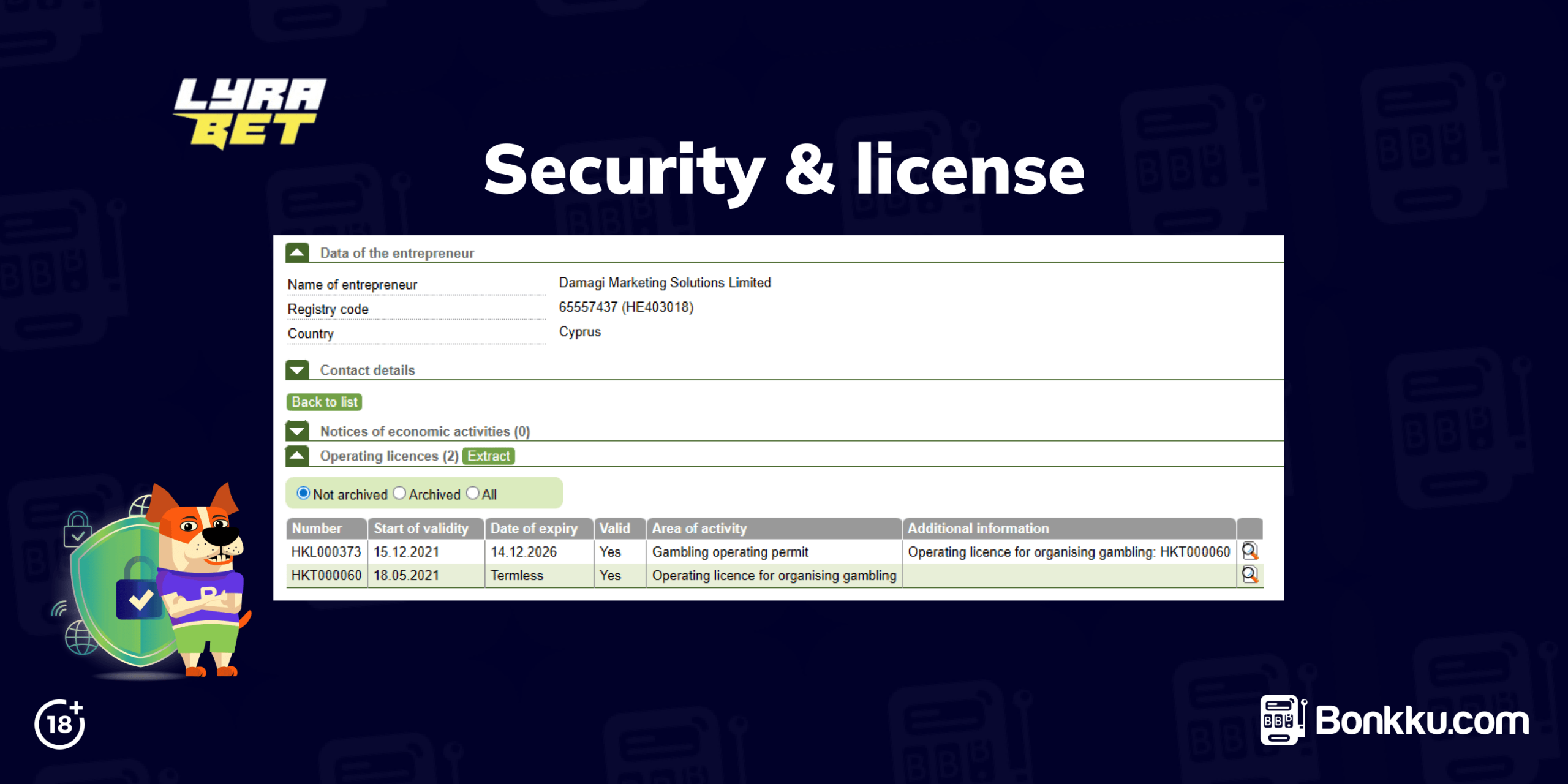lyrabet license & security