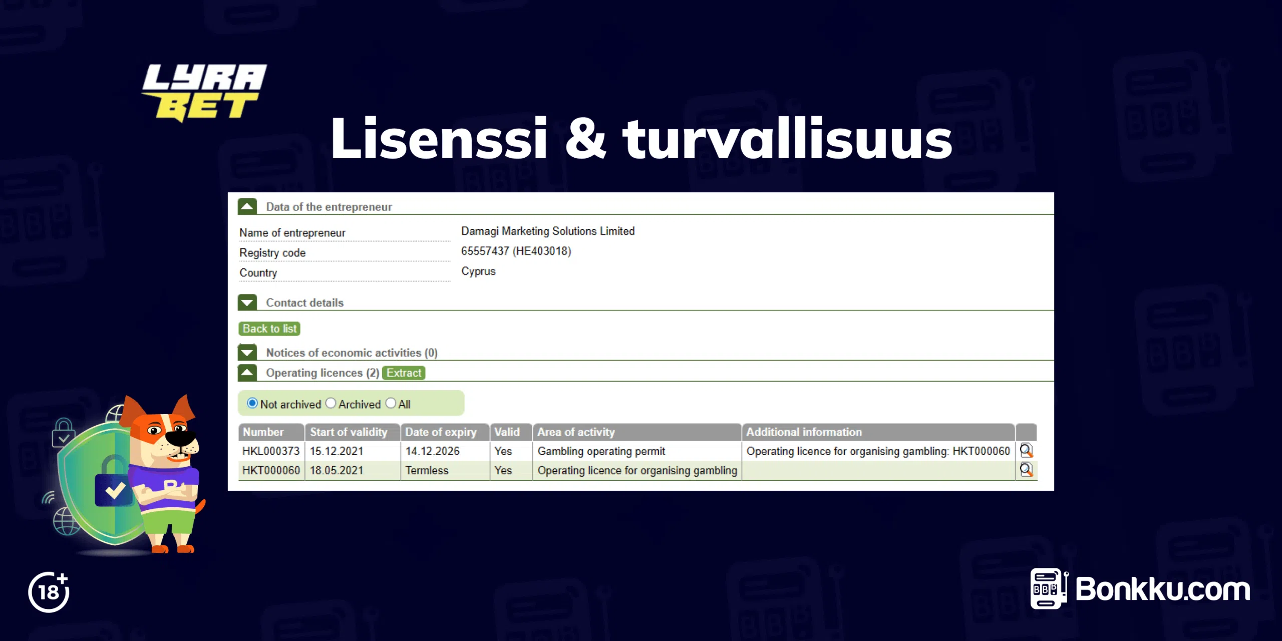 lyrabet lisenssi ja turvallisuus