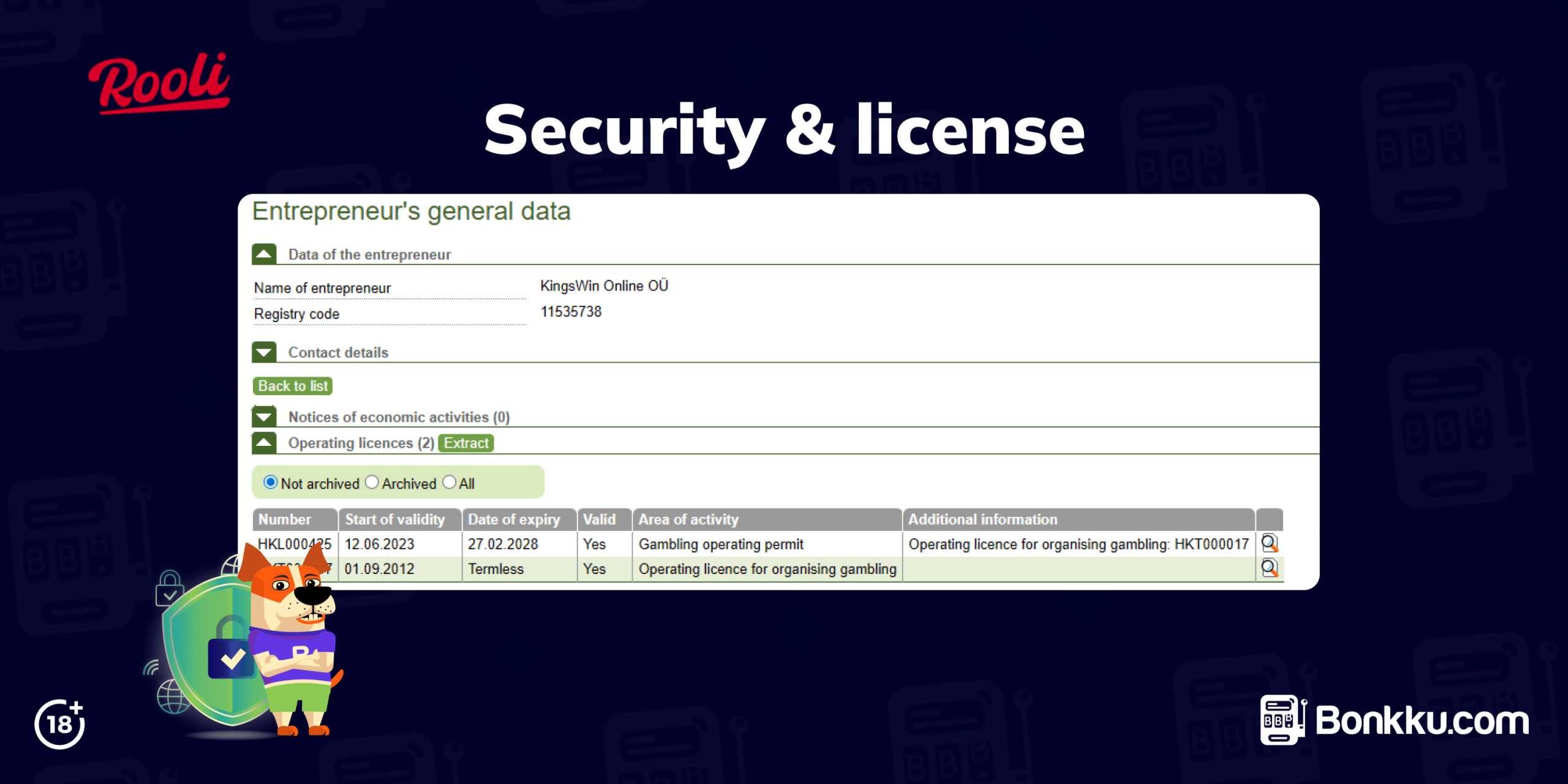 rooli casino license & security