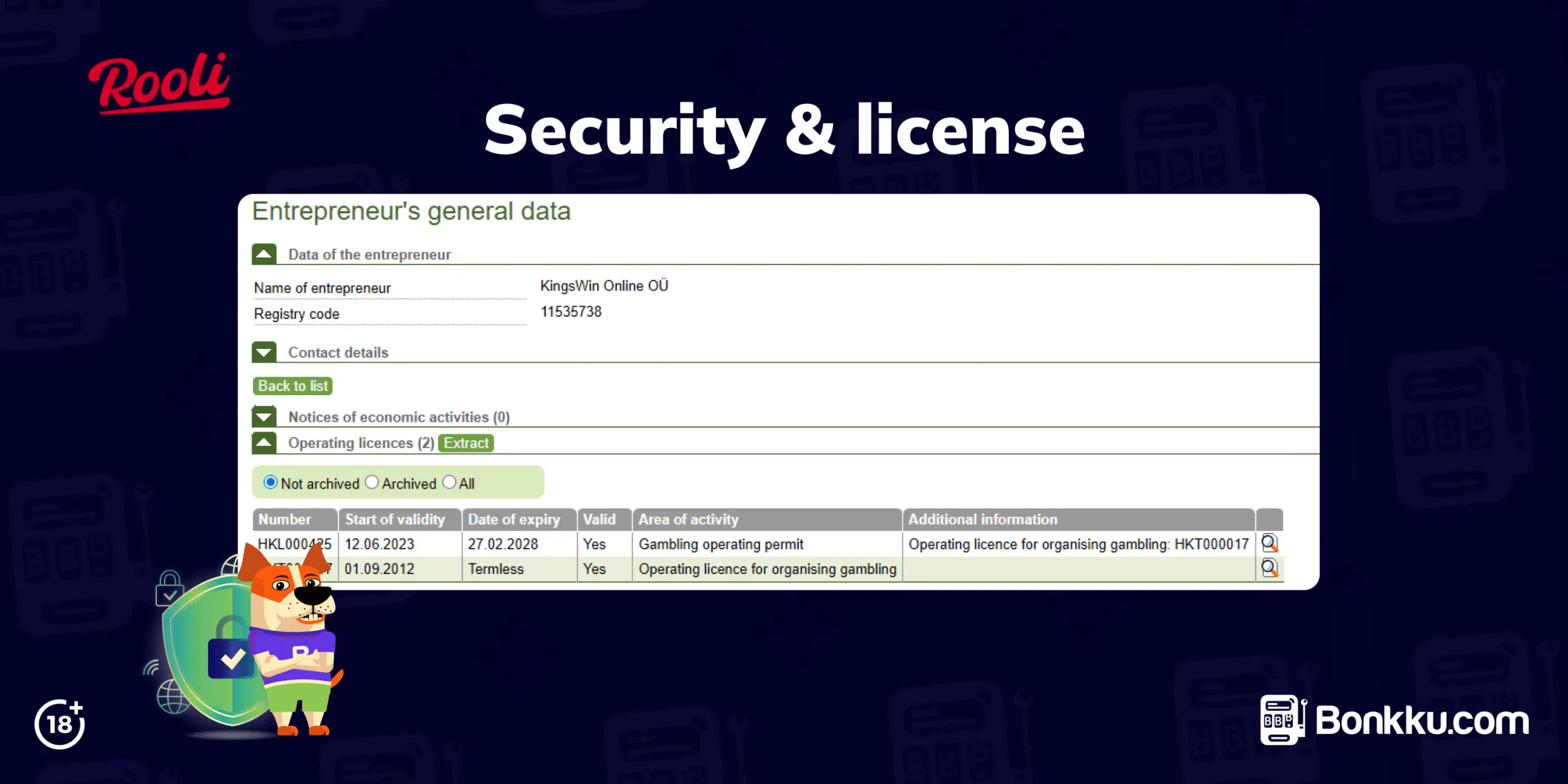 rooli casino license & security